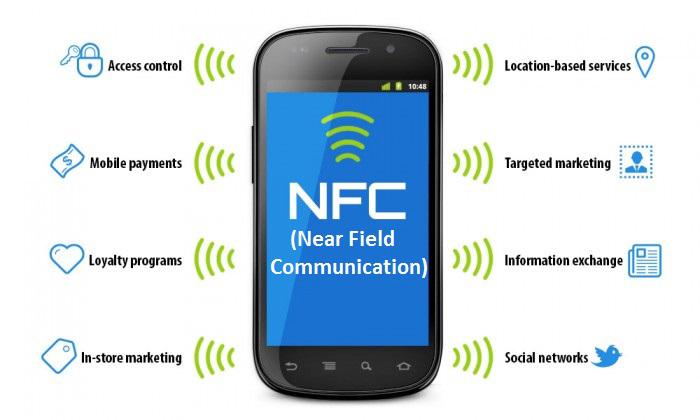 Near Field Communication (NFC) Market: 2021 Strategic Analysis, Growth Drivers, Industry Trends, Demand And Future Opportunities Till 2025