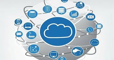 Public Cloud Application Services Market 2020 | Scope of Current and Future Industry 2030