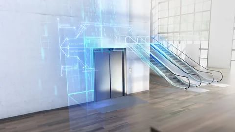 Smart Elevator Automation System Market Growth, Future Prospects And Competitive Analysis 2017 to 2027