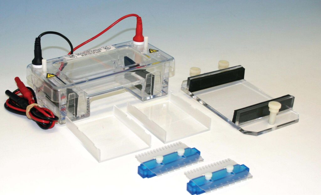 Electrophoresis Equipment and Supplies Market 2018 Outlook, Current and Future Industry Landscape Analysis 2027